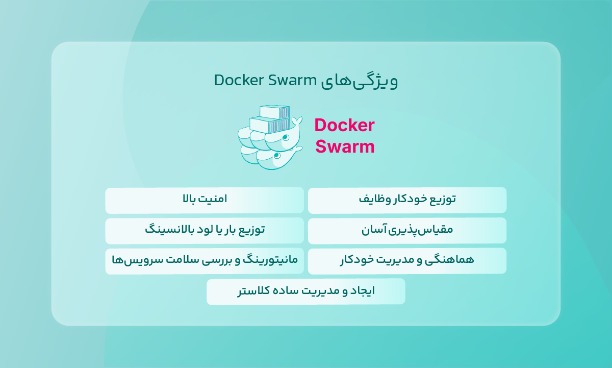 ویژگیهای Docker Swarm