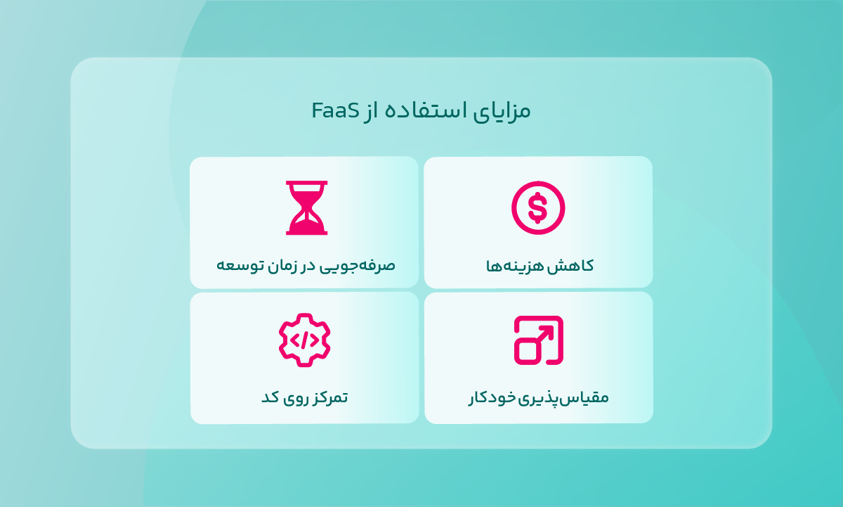 مزایای استفاده از FaaS