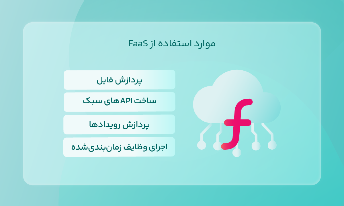 موارد استفاده از FaaS
