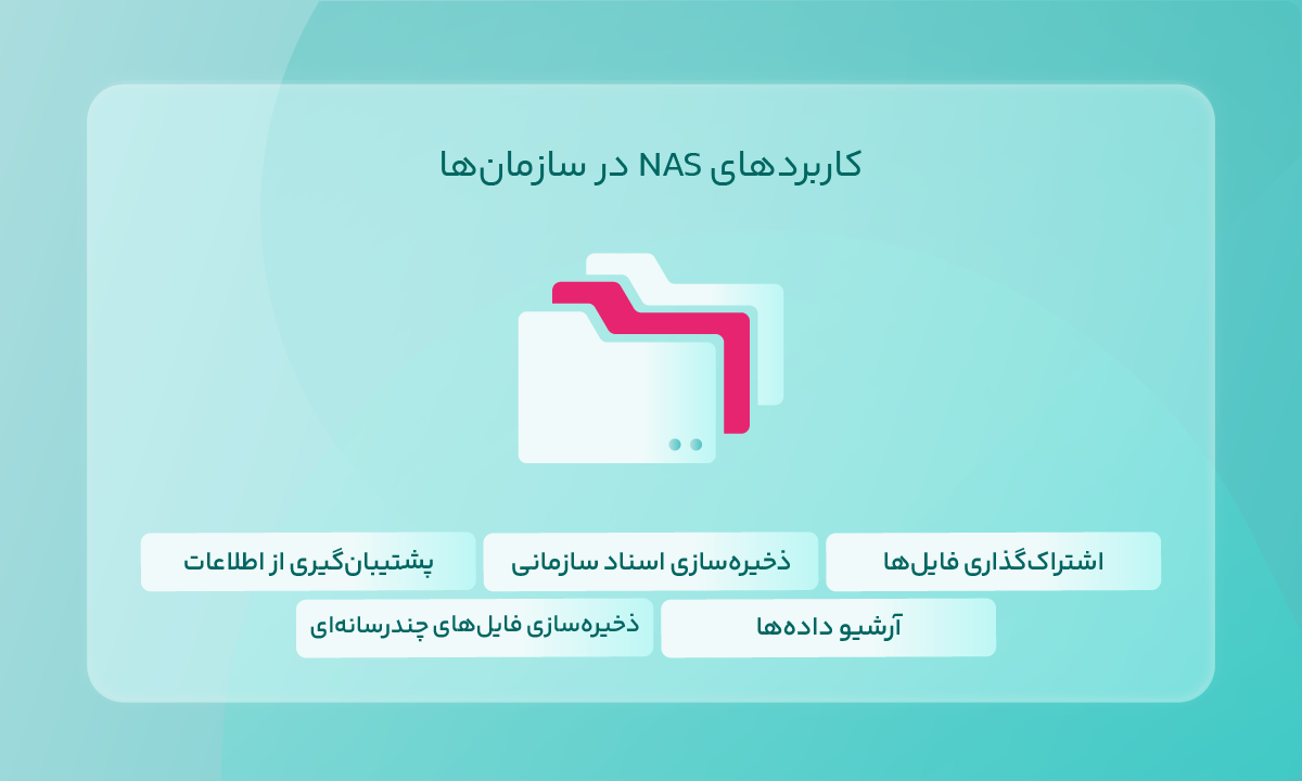 کاربردهای NAS در سازمانها