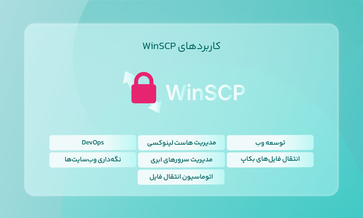 کاربردهای WinSCP