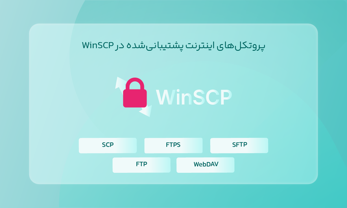 پروتکلهای اینترنت پشتیبانیشده در WinSCP