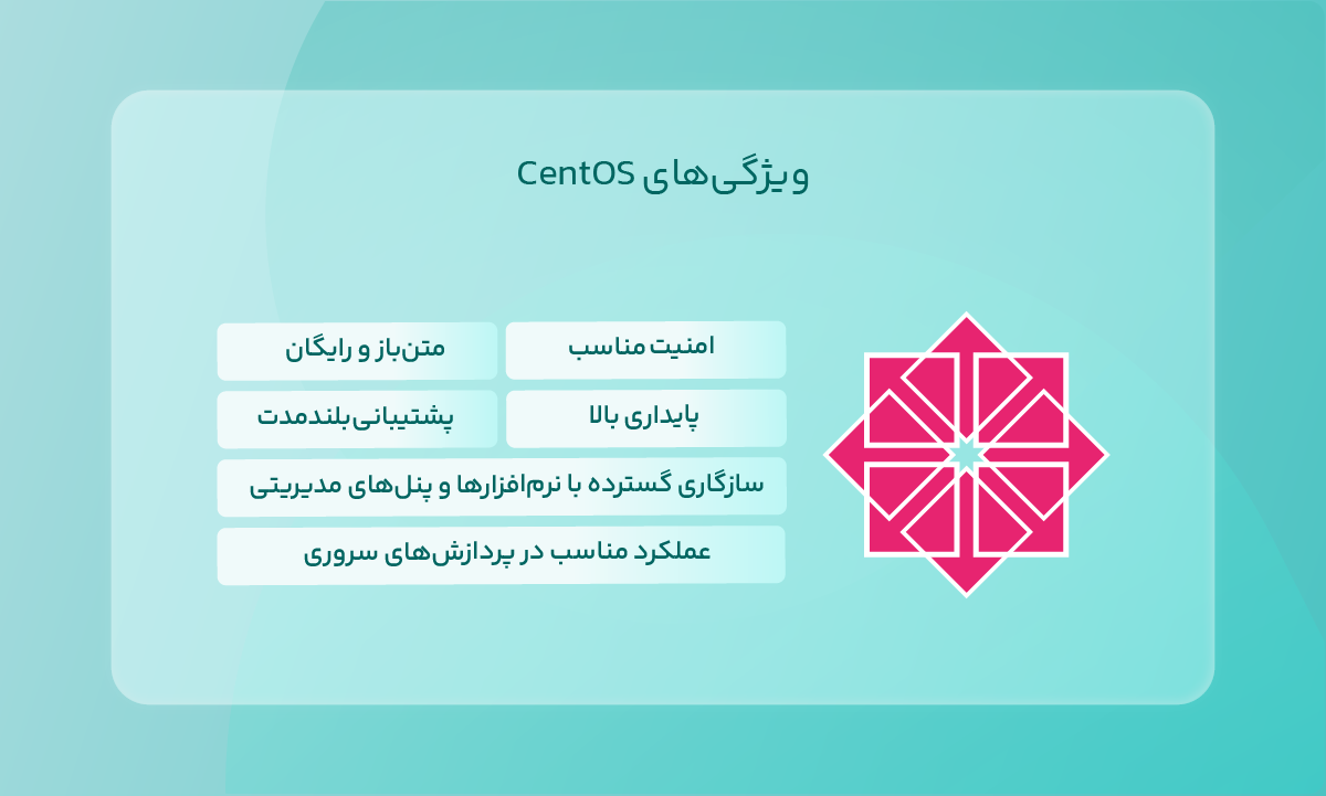 ویژگیهای CentOS