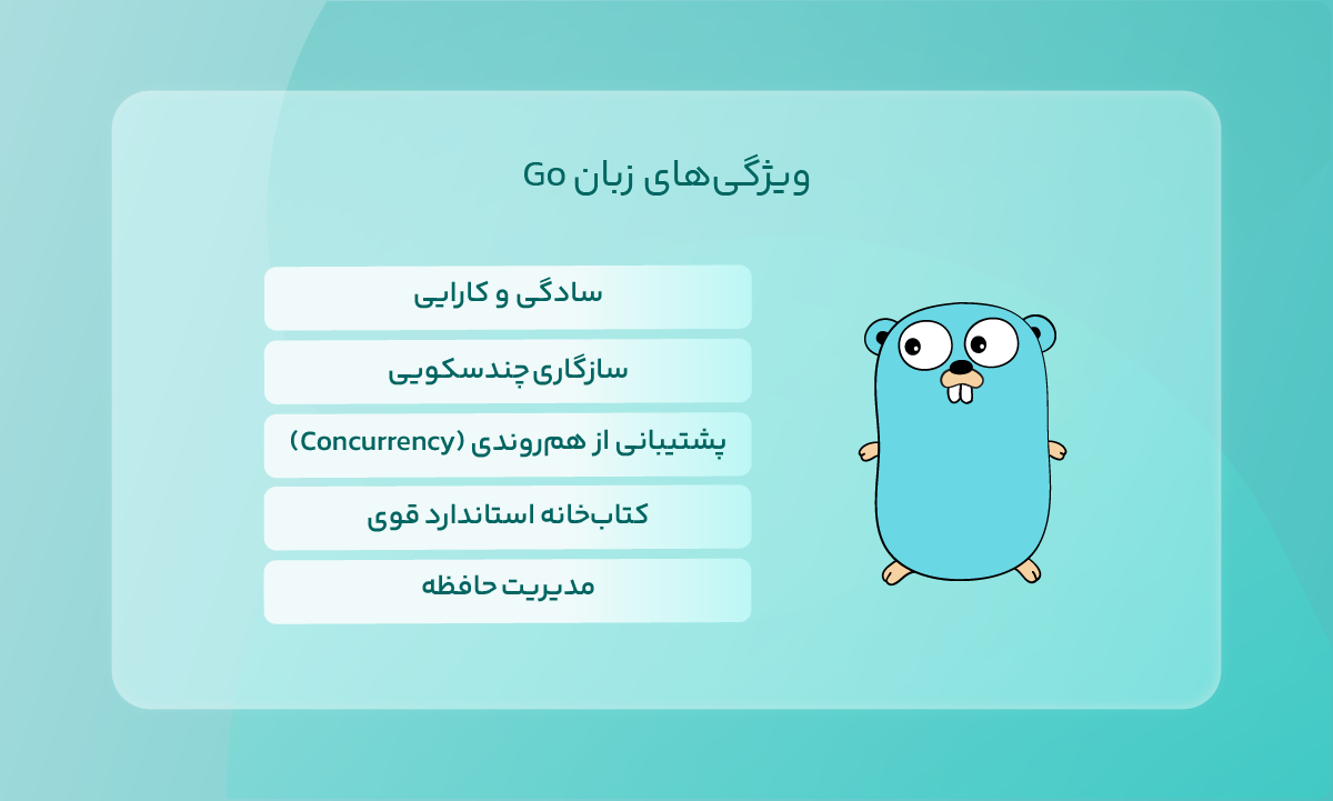 ویژگیهای زبان Go