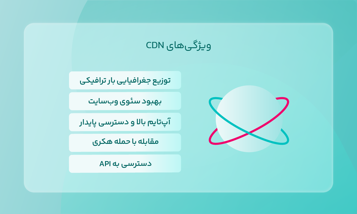 ویژگیهای CDN