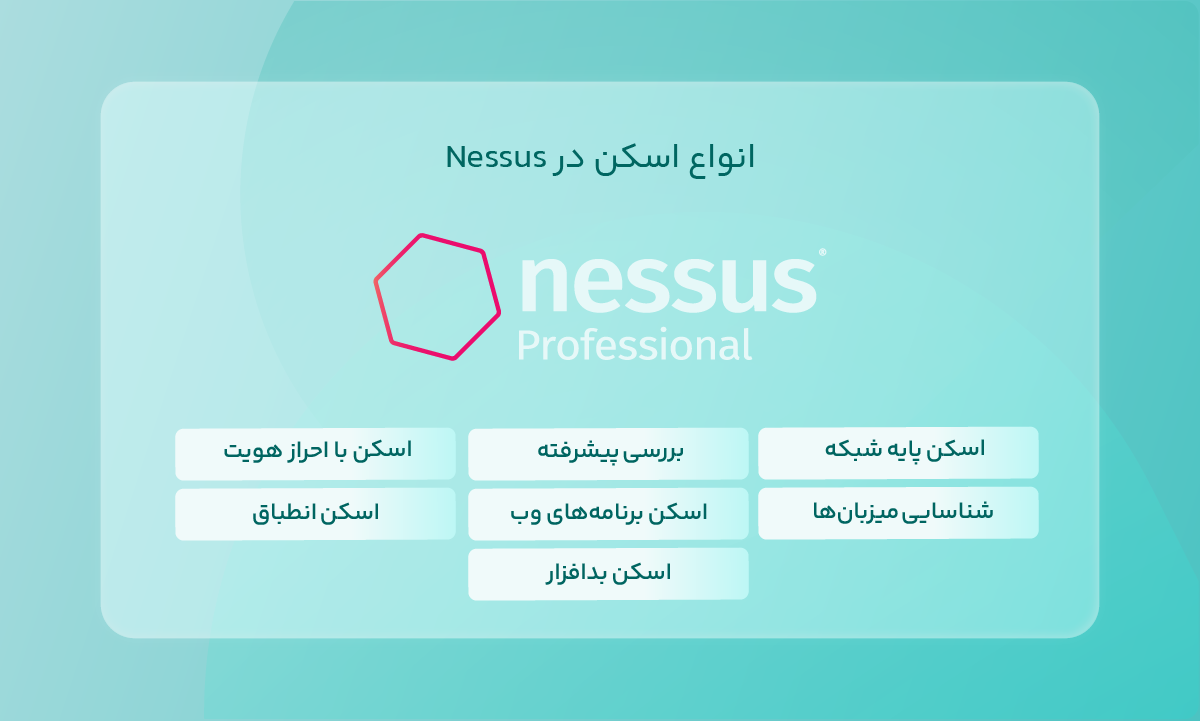 انواع اسکن در Nessus