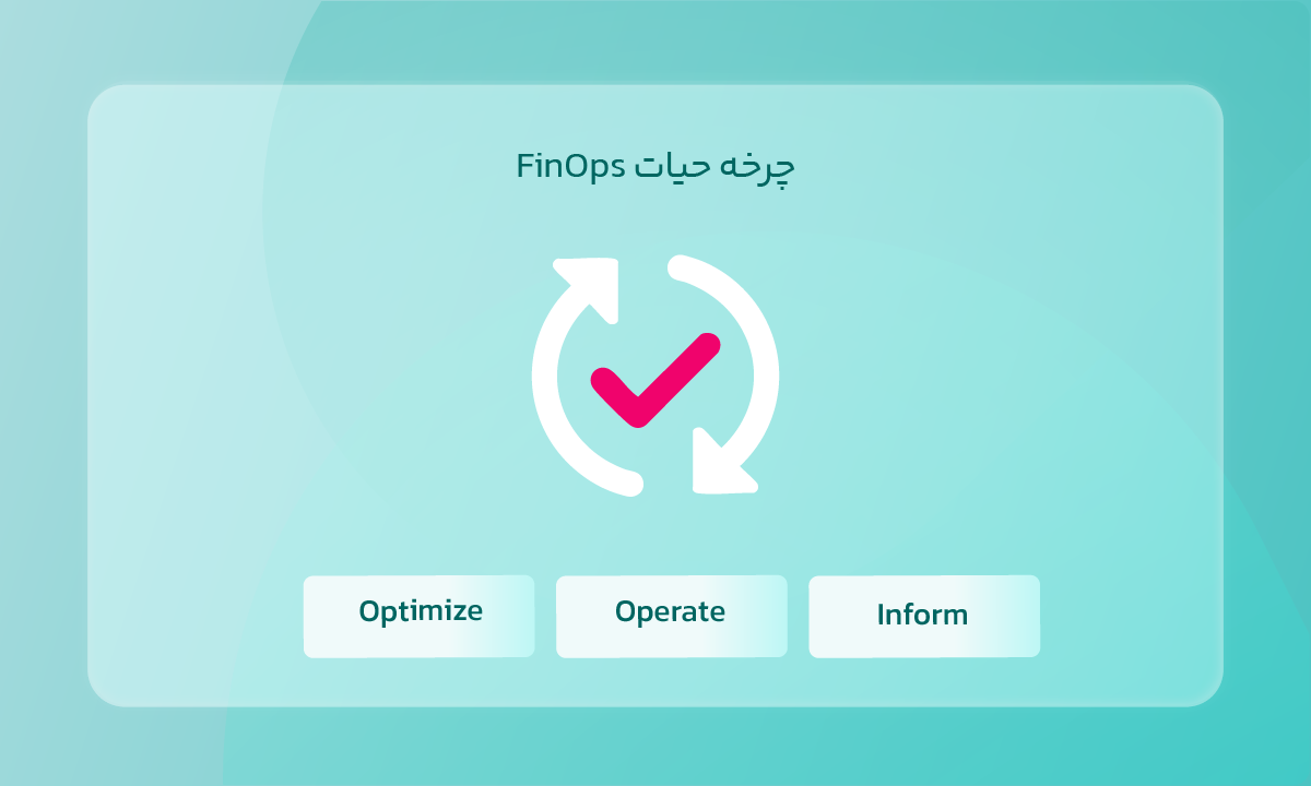 چرخه حیات FinOps