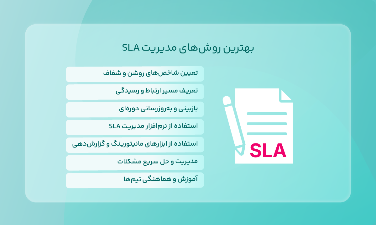 بهترین روشهای مدیریت SLA