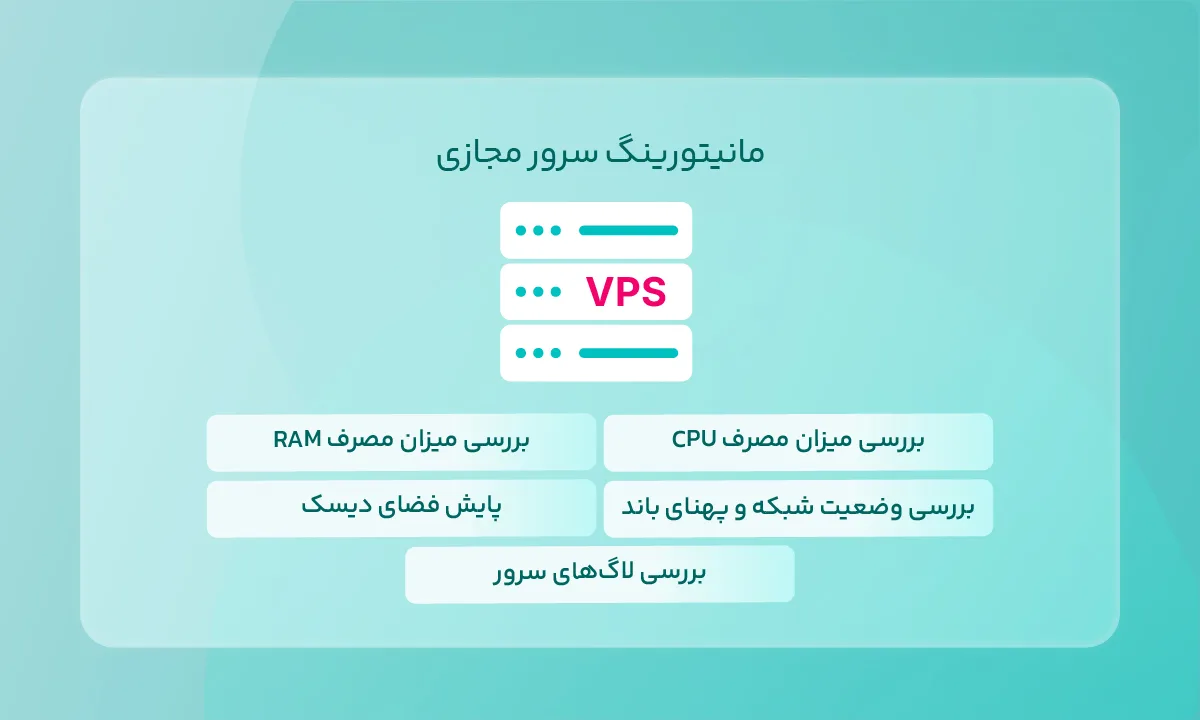 مانیتورینگ سرور مجازی