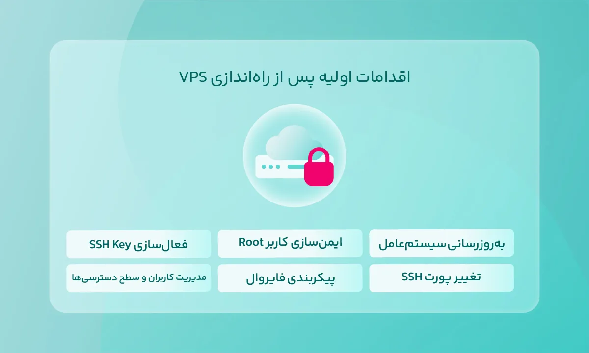 اقدامات اولیه پس از راهاندازی VPS