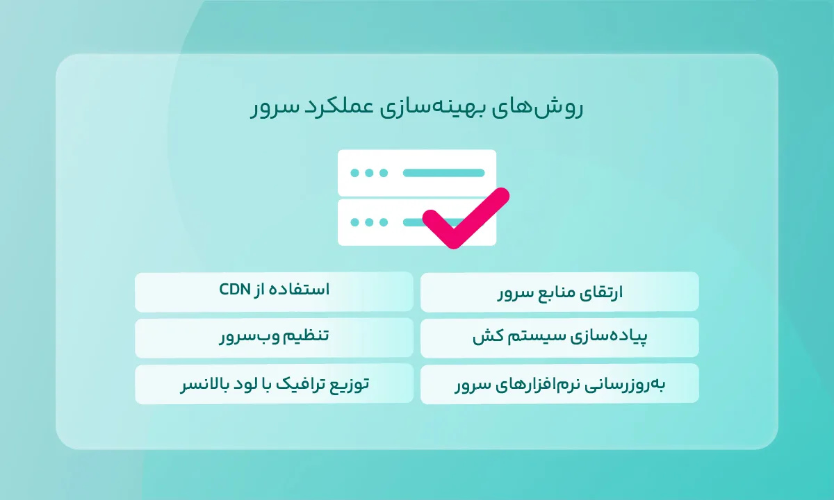 روشهای بهینهسازی عملکرد سرور