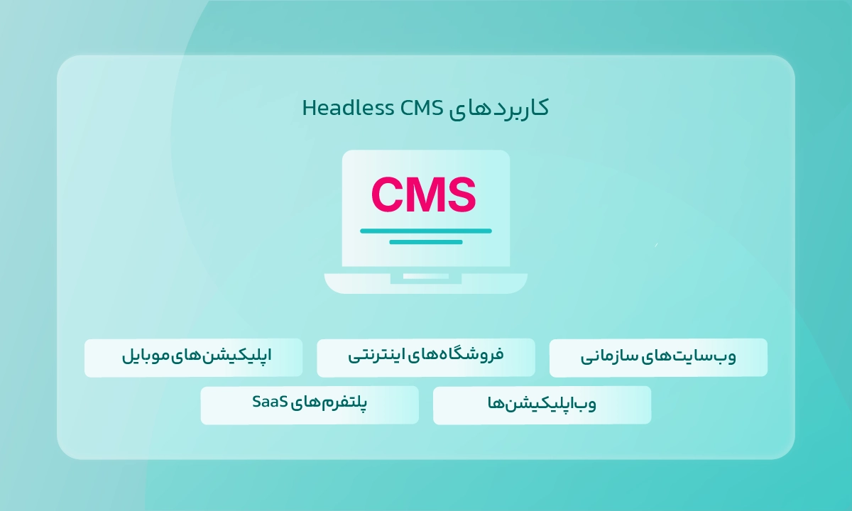 کاربردهای Headless CMS