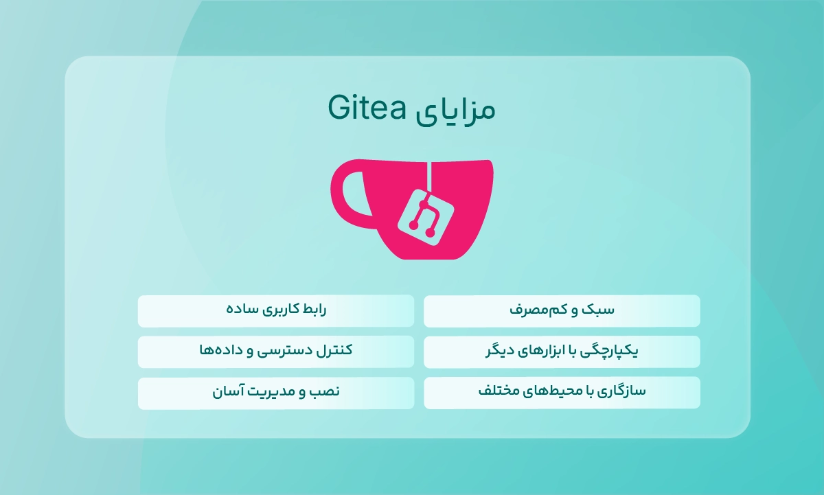 مزایای Gitea