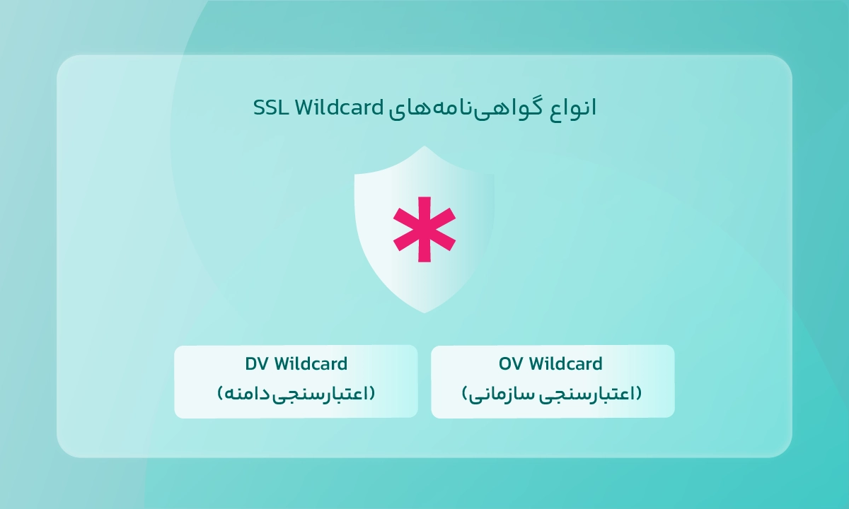انواع گواهینامههای SSL Wildcard