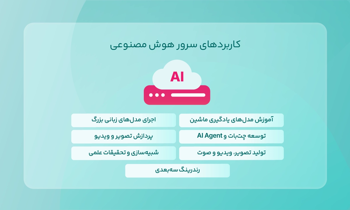 کاربردهای سرور هوش مصنوعی