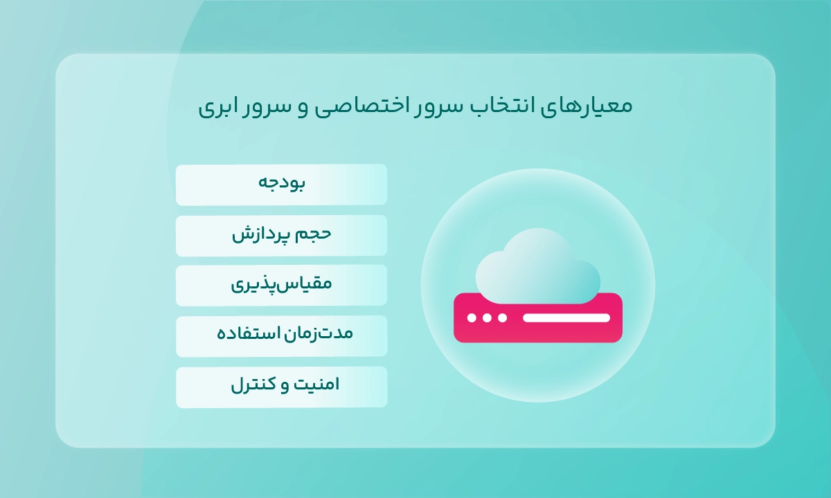 معیارهای انتخاب سرور اختصاصی و سرور ابری