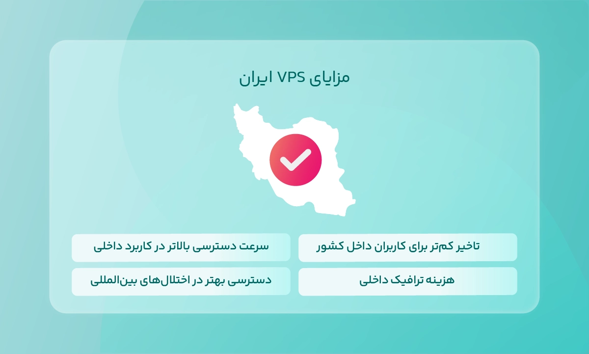 مزایای VPS ایران