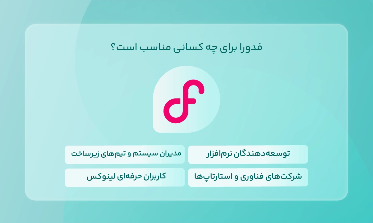 فدورا برای چه کسانی مناسب است؟
