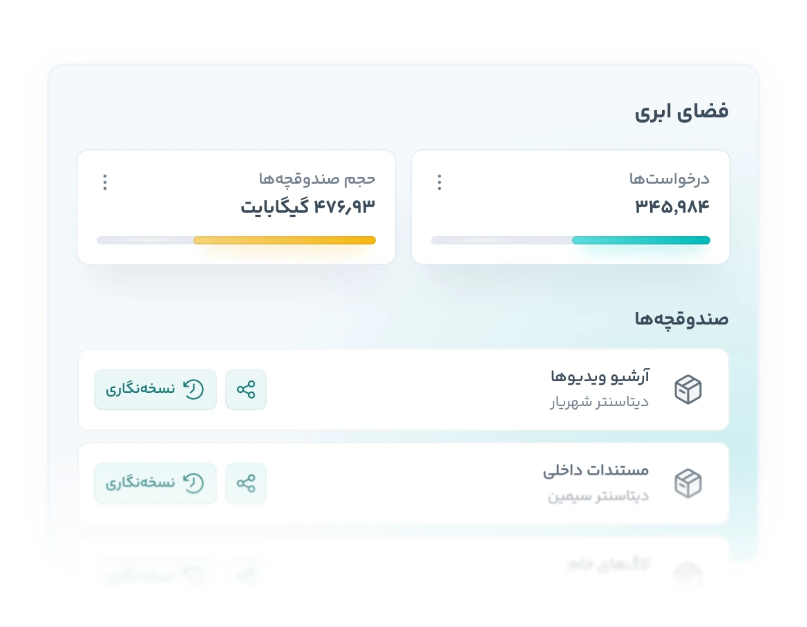 فضای ذخیره‌سازی ابری