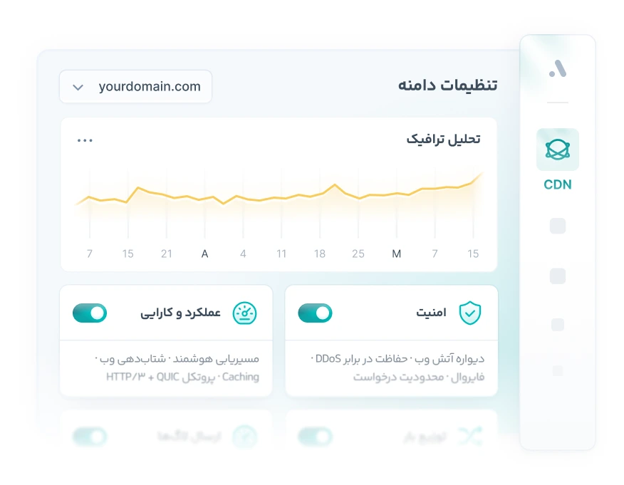 شبکه توزیع محتوا